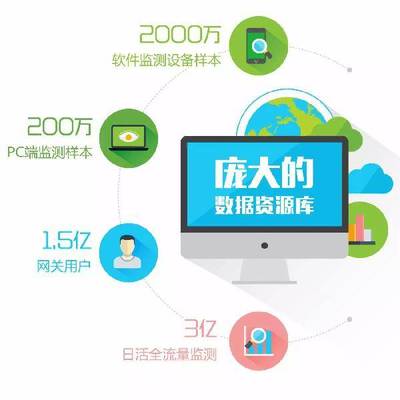 互聯網碰撞企業 專業咨詢服務也要“定制化”應用軟件服務